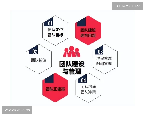 企业家特征与成功之道：探索领导力、创新思维与风险管理的核心要素