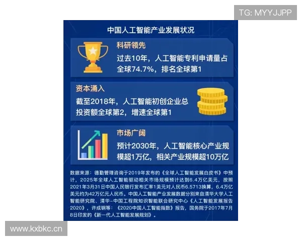 企业家社群共创未来商业增长新路径深度研讨交流合作平台联盟共享