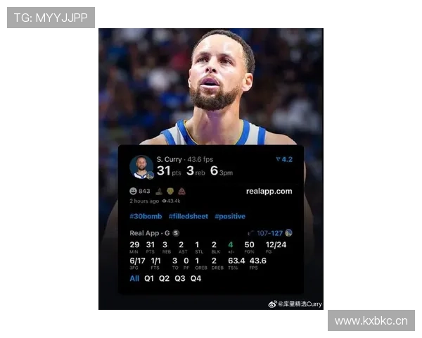 提前被换下库里正负值第二低